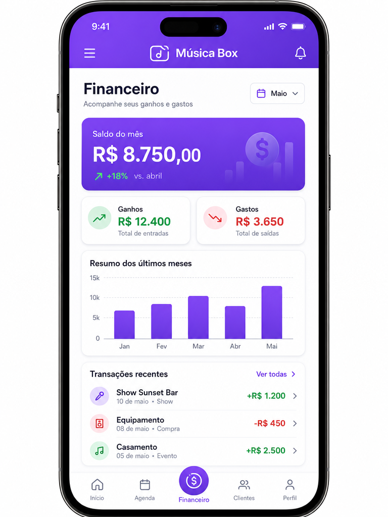 Financeiro
